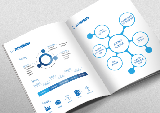 中國(guó)電力科學(xué)研究院輸變電工程所 畫冊(cè)設(shè)計(jì) 宣傳冊(cè)設(shè)計(jì) 北京彩頁(yè)設(shè)計(jì) logo設(shè)計(jì) 商標(biāo)設(shè)計(jì) 標(biāo)志設(shè)計(jì) VI設(shè)計(jì) VI設(shè)計(jì)公司 包裝設(shè)計(jì) 產(chǎn)品包裝設(shè)計(jì) 包裝盒設(shè)計(jì)  品牌設(shè)計(jì) 品牌設(shè)計(jì)公司