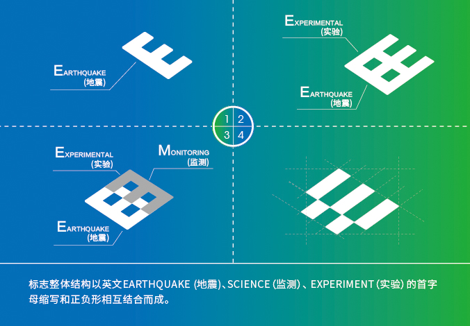 中國(guó)地震科學(xué)實(shí)驗(yàn)場(chǎng) logo設(shè)計(jì) 商標(biāo)設(shè)計(jì)  VI設(shè)計(jì)