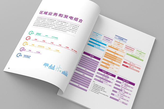 宣傳冊(cè)設(shè)計(jì)  畫冊(cè)設(shè)計(jì)  企業(yè)宣傳冊(cè)設(shè)計(jì)  中電集團(tuán)