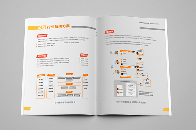 明朝萬達科技 企業(yè)畫冊設計 公司宣傳冊設計 北京彩頁設計