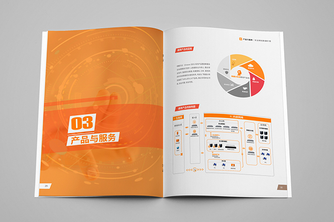 明朝萬達科技 企業(yè)畫冊設計 公司宣傳冊設計 北京彩頁設計