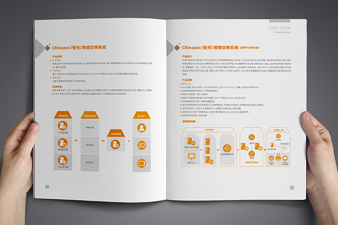 明朝萬達科技 產品畫冊設計 公司宣傳冊設計 北京彩頁設計