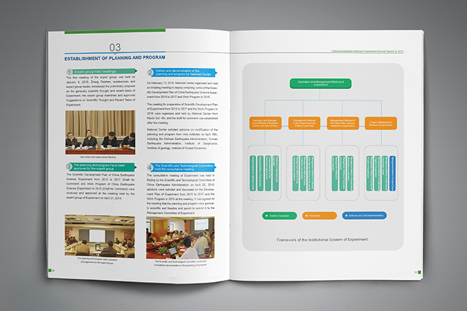 川滇國家地震監(jiān)測預報實驗場 年報設計 畫冊設計 宣傳冊設計 北京彩頁設計 logo設計 商標設計 標志設計 VI設計 VI設計公司 包裝設計 產(chǎn)品包裝設計 包裝盒設計  品牌設計 品牌設計公司